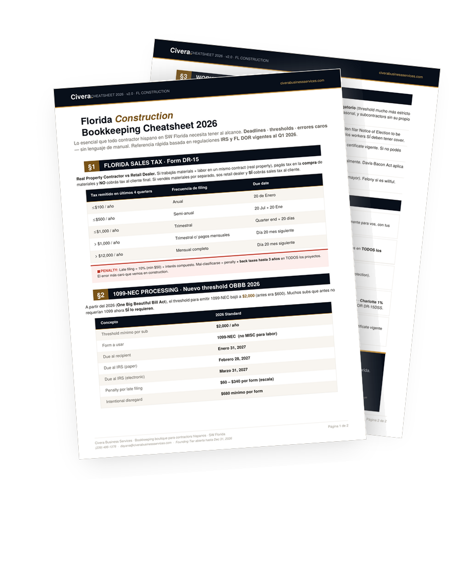 Cheatsheet preview