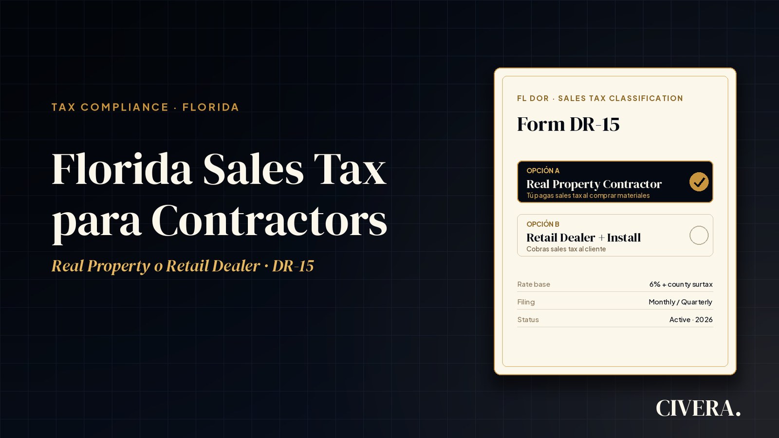 Florida Sales Tax para Contractors — Real Property Contractor vs Retail Dealer · Form DR-15